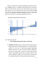 Research Papers 'Demogrāfisko izmaiņu ietekme uz darba tirgu Latvijā', 12.