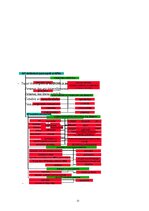Summaries, Notes 'Kriminālprocesa vispārējie jautājumi: mērķis, principi un institucionālais ietva', 21.