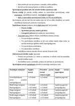 Summaries, Notes 'Kriminālprocesa vispārējie jautājumi: mērķis, principi un institucionālais ietva', 93.