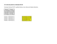Research Papers 'Datuma funkcijas un uzdevumi ar datumiem', 51.