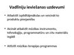 Presentations 'Mūzikas nozare Latvijā', 19.
