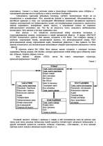 Research Papers 'Информационные технологии в фирме "ХХХ"', 10.