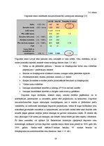 Research Papers 'Konkurences raksturojums Latvijas degvielas tirgū', 29.