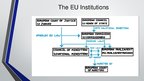 Summaries, Notes 'European Union', 16.