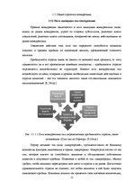 Research Papers 'Исследование конкурентоспособности предприятия в условиях Латвийского рынка', 12.