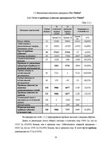 Research Papers 'Исследование конкурентоспособности предприятия в условиях Латвийского рынка', 26.
