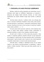 Term Papers 'Personāla piesaistīšana un atlase SIA "Elektriķis"', 35.