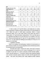 Term Papers 'SIA "Serviss&Kompānaija" apgrozījuma palielināšanas projekts', 16.