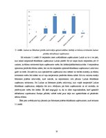Research Papers 'Ēdināšanas uzņēmumu pakalpojumu piedāvājuma analīze Rēzeknes un Ludzas pilsētās', 28.