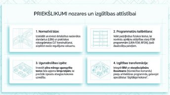 Presentations 'Koksnes izmantošana augstceltņu būvniecībā', 10.