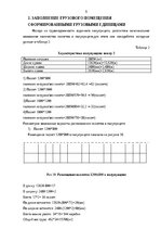 Research Papers 'Грузоведение', 9.