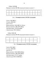 Research Papers 'Грузоведение', 10.