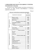 Research Papers 'Грузоведение', 15.