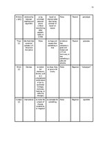 Research Papers 'The Application of Connotative Meaning in Technical Texts', 19.