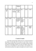 Research Papers 'The Application of Connotative Meaning in Technical Texts', 21.