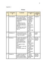 Research Papers 'The Application of Connotative Meaning in Technical Texts', 30.