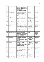 Research Papers 'The Application of Connotative Meaning in Technical Texts', 38.
