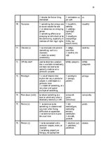 Research Papers 'The Application of Connotative Meaning in Technical Texts', 39.