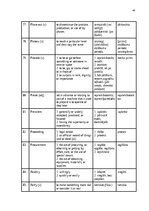 Research Papers 'The Application of Connotative Meaning in Technical Texts', 40.