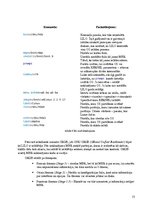 Summaries, Notes 'OS konfigurācijas un auto palaišanas faili', 13.