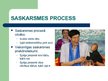 Presentations 'Saskarsme', 6.