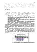Research Papers 'Uzņēmuma a/s "Aldaris" mārketinga vides un stratēģijas analīze un darbības plāno', 16.