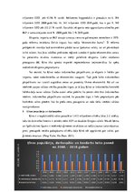 Research Papers 'Ķīnas izaugsmes perspektīvas', 10.