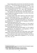 Term Papers 'Publiskā apgrozījuma vērtspapīru tirgus analīze Latvijā', 43.