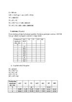 Samples 'Mikroekonomikas uzdevumi', 2.