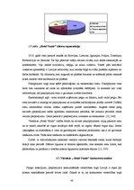 Term Papers 'Viesnīcas "Hotel Vantis" darbības analīze un konkurētspējīgas stratēģijas izveid', 48.