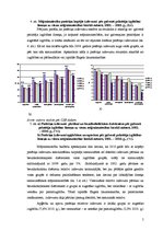 Research Papers 'Patēriņa izdevumu sastāvs un struktūra pēc galvenā pelnītāja izglītības līmeņa', 5.