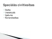Presentations 'Civiltiesību jēdziens', 12.