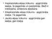 Presentations 'Akūta pulmonoloģija', 7.