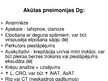 Presentations 'Akūta pulmonoloģija', 31.
