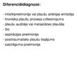 Presentations 'Akūta pulmonoloģija', 32.