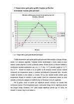 Research Papers 'Gaisa temperatūra – mainība un dinamika', 6.