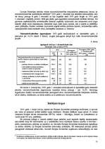 Research Papers 'Latvijas tirdzniecības nozares apskats', 13.