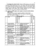 Research Papers 'Uzņēmuma "Lattelecom BPO" mārketinga vides un stratēģijas analīze un darba plāno', 15.