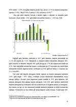 Research Papers 'Makroekonomiskie rādītāji un to pielietojums Latvijas ekonomikas analīzē', 10.