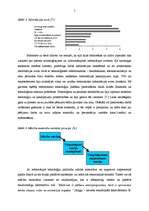 Research Papers 'Informācijas tehnoloģiju pielietojums pedagoģijā: mācību materiālu sagatavošana', 5.