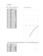 Samples 'Vienādojumu risināšana ar Ņūtona metodi - Excel', 1.