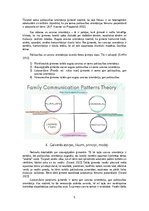 Research Papers 'Komunikācijas teorija - ģimenes komunikācijas paradumu modelis', 5.