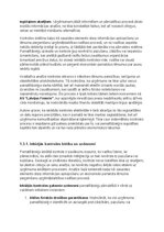 Summaries, Notes 'Pamatlīdzekļu uzskaite, kontrole un analīze uzņēmumā', 17.