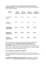 Summaries, Notes 'Pamatlīdzekļu uzskaite, kontrole un analīze uzņēmumā', 37.