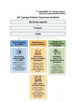 Summaries, Notes 'Pamatlīdzekļu uzskaite, kontrole un analīze uzņēmumā', 45.