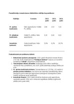Summaries, Notes 'Pamatlīdzekļu uzskaite, kontrole un analīze uzņēmumā', 47.