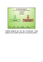 Presentations 'Ērču encefalīts, profilaktiskie pasākumi', 19.