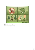 Presentations 'Ērču encefalīts, profilaktiskie pasākumi', 24.