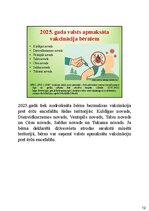 Presentations 'Ērču encefalīts, profilaktiskie pasākumi', 26.