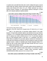 Term Papers 'Uzņēmējdarbības demogrāfijas analīze Eiropas Savienībā un Latvijā', 45.